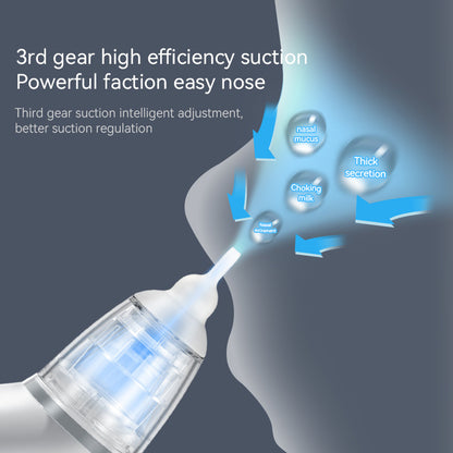 Electric Nasal Aspirator – Baby and Infant Nose Cleaner for Congestion Relief