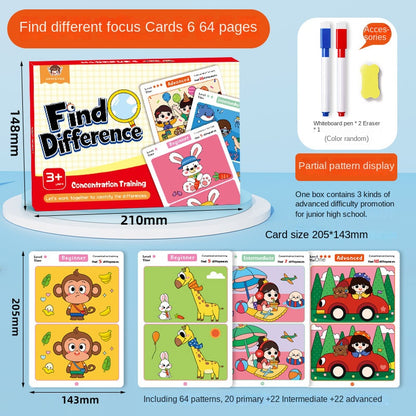 Spot the Difference Card Game – Focus Training Educational Toy for Kids